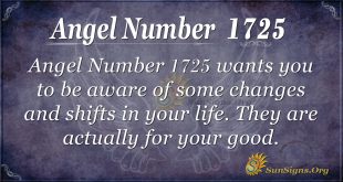Angel Number 1725