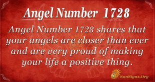 Angel Number 1728