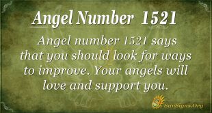 Angel Number 1521