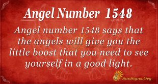 Angel number1548