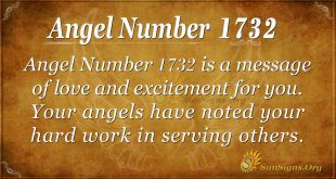 Angel Number 1732