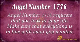 Angel number 1776