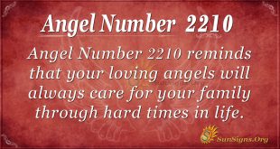 angel number 2210