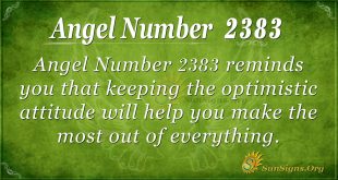 Angel number 2383