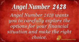 Angel number 2428