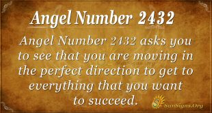 Angel number 2432