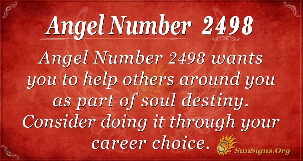 Angel number 2498