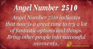 Angel number 2510