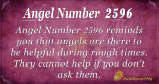 Angel number 2596