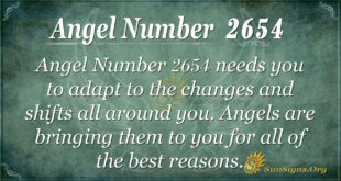 Angel Number 2654