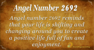 Angel Number 2692