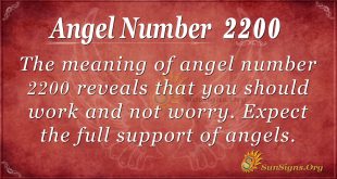angel number 2200
