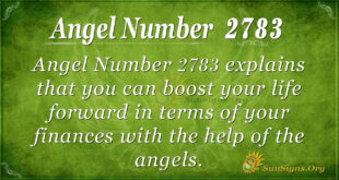 Angel Number 2783