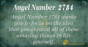 Angel Number 2784