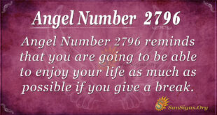 Angel number 2796