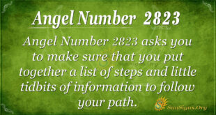 Angel Number 2823