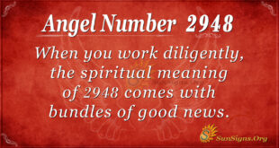 2948 angel number
