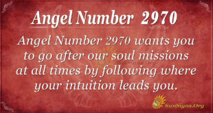 Angel Number 2970