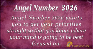 Angel Number 3026
