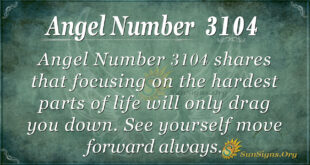 Angel Number 3104