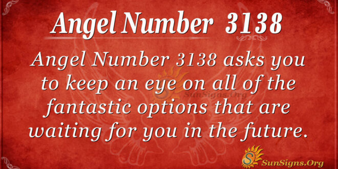 Angel Number 3138