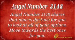 Angel Number 3148