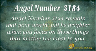 Angel Number 3184