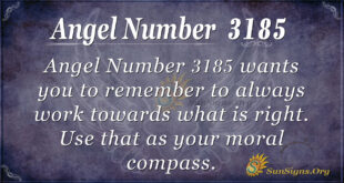 Angel Number 3185