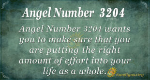 Angel Number 3204