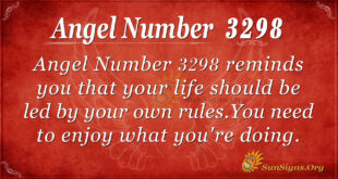 Angel Number 3298