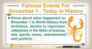 Famous Events For November 1