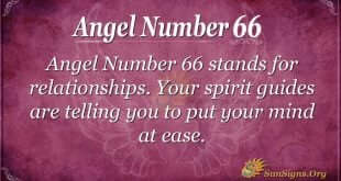 Angel Number 66