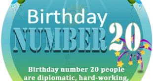 Birthday Number 20