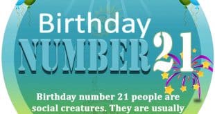 Birthday Number 21