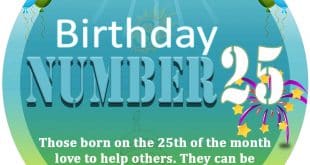 Birthday Number 25