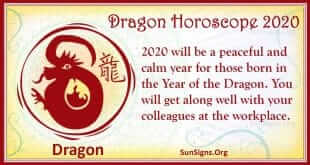 dragon horoscope 2020
