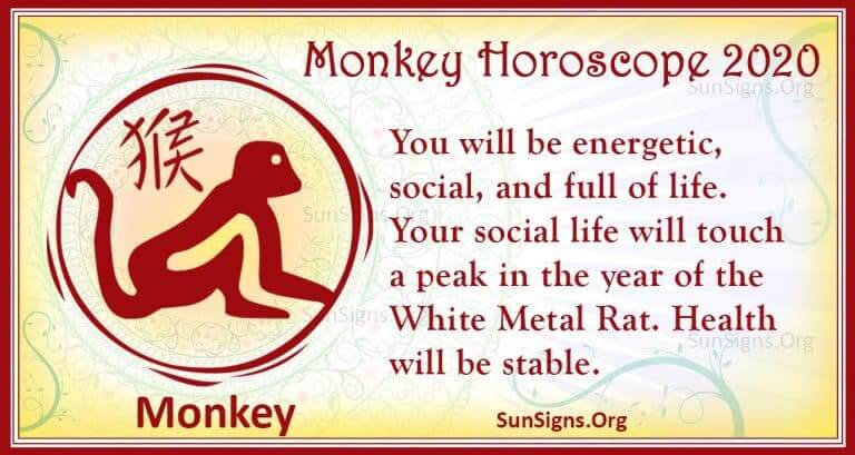 Monkey Horoscope 2020 Free Astrology Predictions SunSigns Org