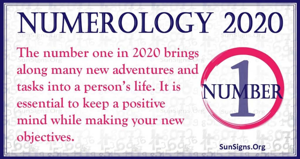 Number 1 - 2020 Numerology Horoscope