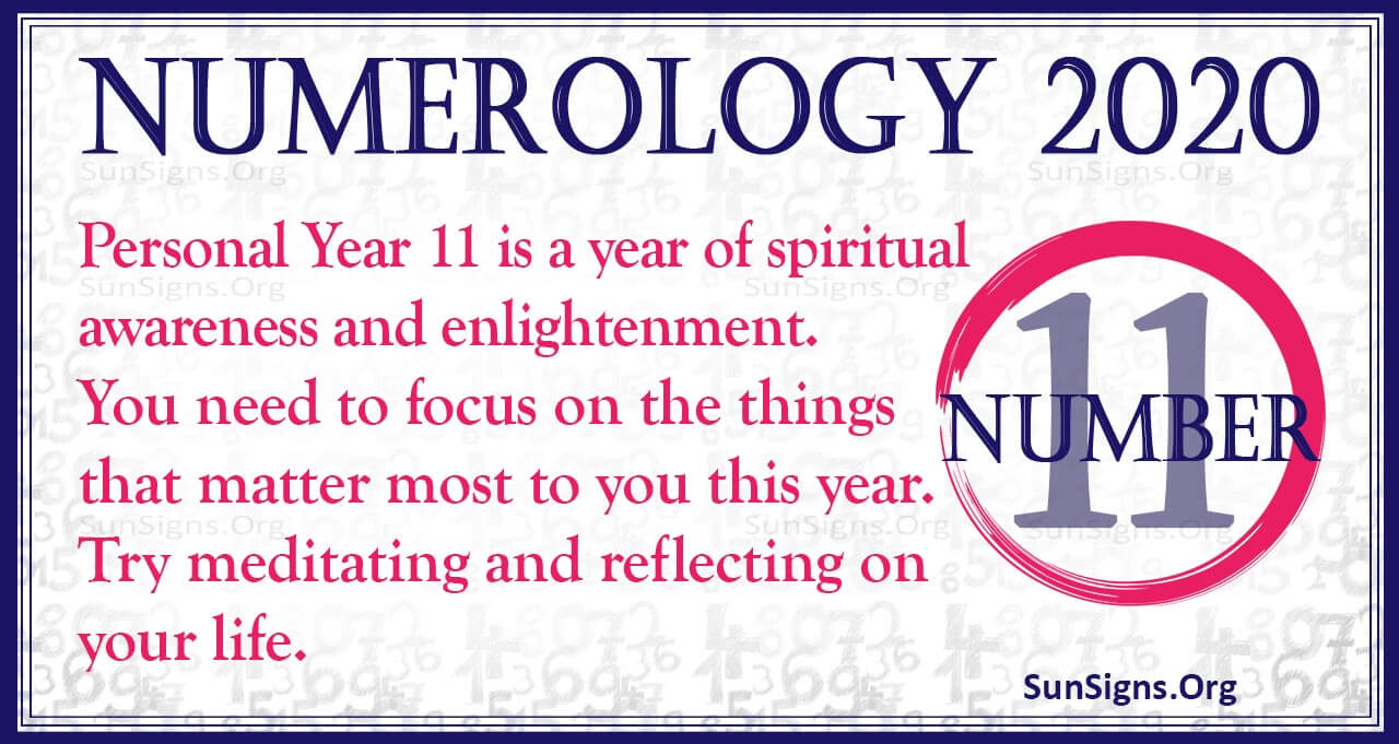 20 january personal day numerology