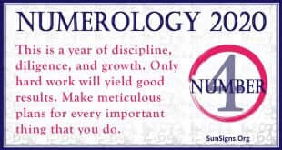 Number 4 - 2020 Numerology Horoscope