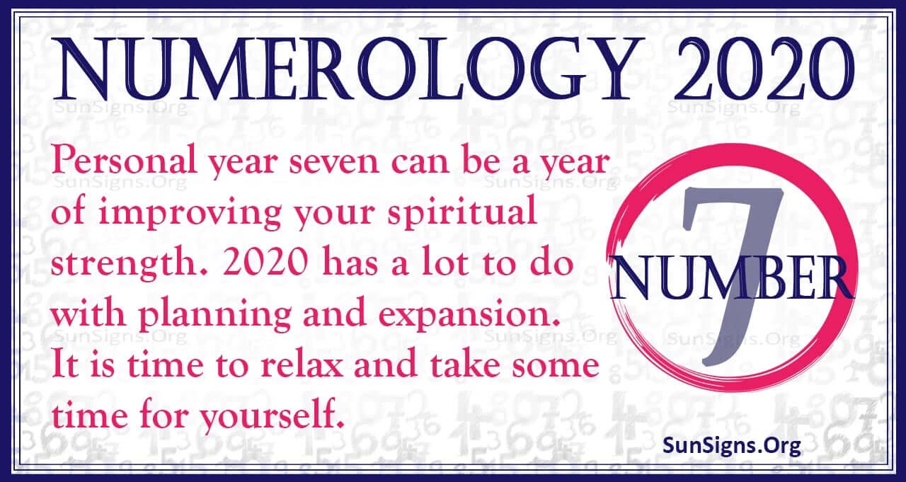 numerology predictions based on name and date of birth 3 january