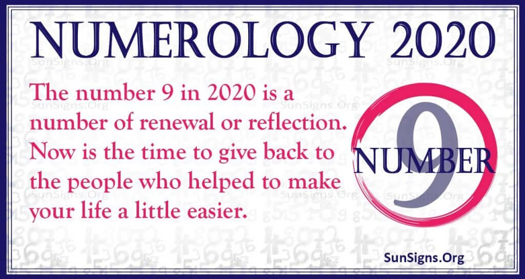 Personal Year 6 Numerology Vibration Astroseek Com