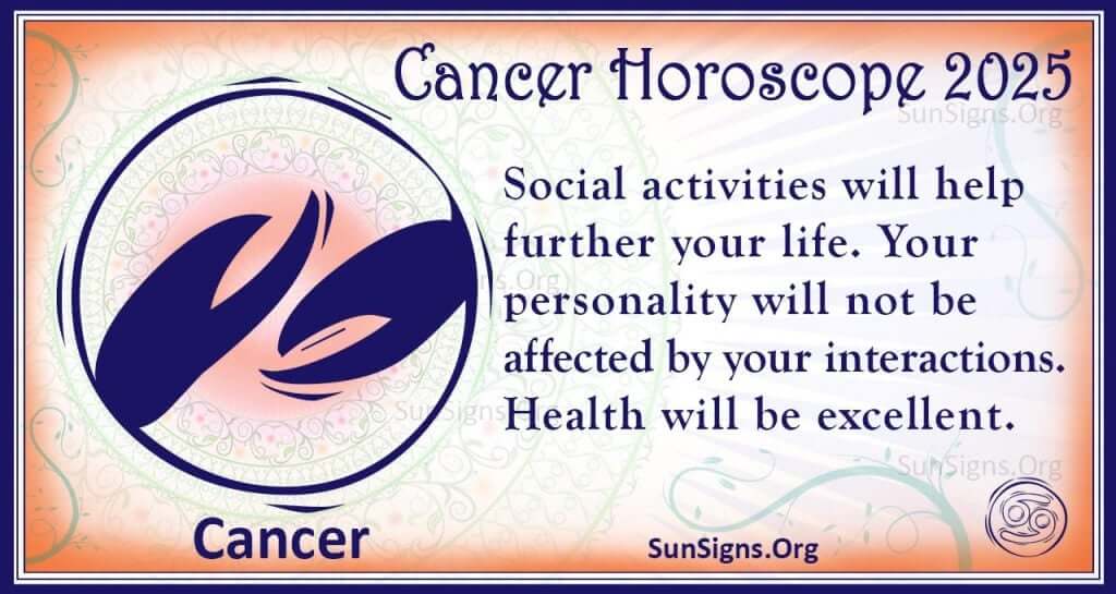 horoscope-2025-free-yearly-astrology-predictions-sunsigns-org