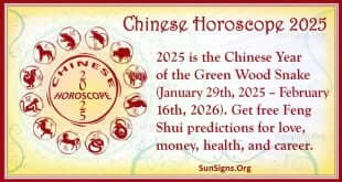 chinese horoscope 2025