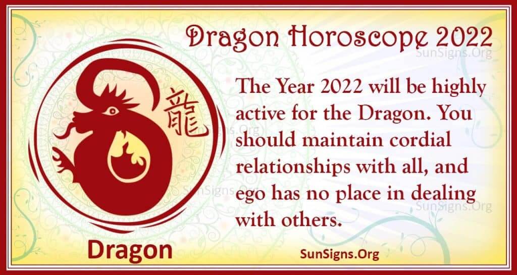 Chinese horoscope 2022 dragon