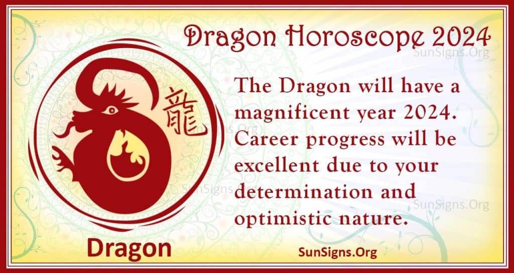 Chinese Horoscope 2024 - The Year Of The Green Wood Dragon