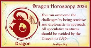 dragon 2026