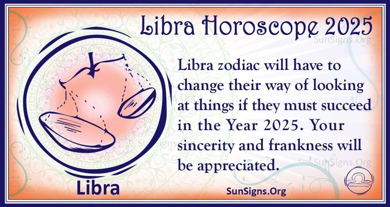 Horoscope 2025 Free Yearly Astrology Predictions