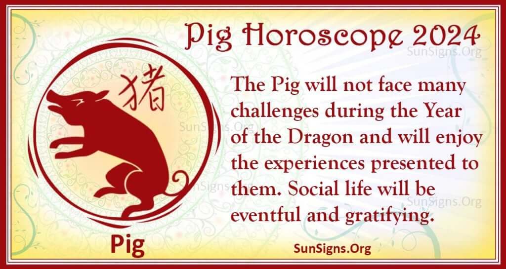 Chinese Horoscope 2024 - The Year Of The Green Wood Dragon