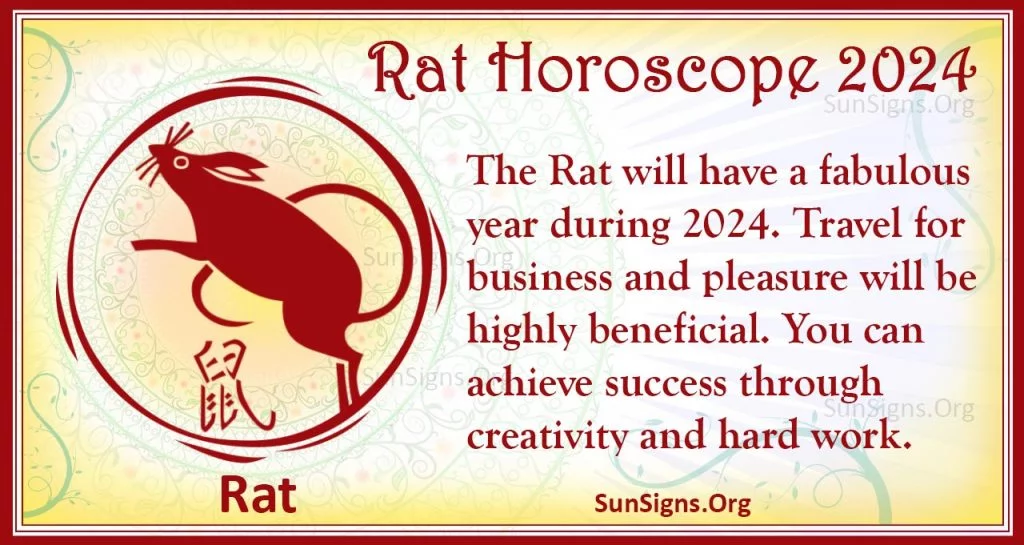 rat chinese horoscope 2024